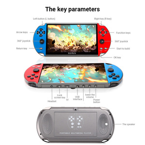 Nouvelle console de jeu portable classique, écran HD 7 pouces, prise en charge de la télévision, lecteur de jeux rétro - Product Image 4