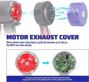 <span class=keywords><strong>Filtro</strong></span> HEPA de Repuesto para la Cubierta Trasera del Motor, Compatible con Aspiradoras <span class=keywords><strong>Dyson</strong></span> <span class=keywords><strong>V6</strong></span> DC58 DC59 DC61 DC62 DC72 DC74, Directo de Fábrica - Product Image 3