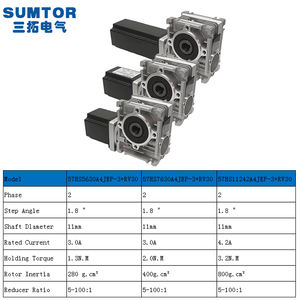 1.3/<span class=keywords><strong>2</strong></span>.0/3.2n.m混合式步进电机3.0-4.2A蜗轮减速器RV30 NEMA 23步进电机齿轮步进电机 - Product Image 2