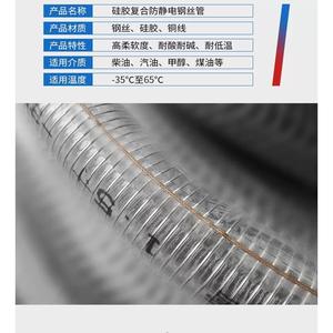 Tuyau de distribution de carburant flexible en acier tressé résistant aux acides et aux températures élevées de 1 pouce pour le ravitaillement - Product Image 1