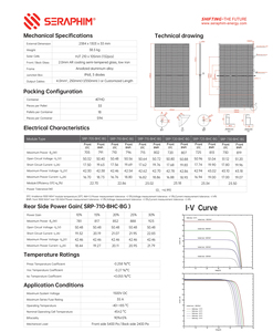 แผงโซลาร์เซลล์705W 710W 715W 720W 725W 730W <span class=keywords><strong>seraphim</strong></span> Hydra Series hjt - Product Image 3