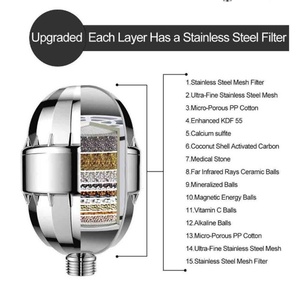 Skin Care Showerhead Kitchen Faucet Cleaner 15 Stages <b>Shower</b> Head Purifier Bathroom <b>Shower</b> Water Filter High Output Water Filter - Product Image 5