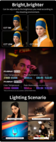 ZHIYUN FIVERAY M20 COMBO 20W Lumière d'appoint mini bicolore portable magnétique à LED pour studio extérieur