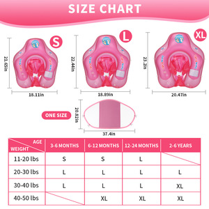 SwimBobo Baby Swimming Ring <b>Inflatable</b> Eco-Friendly PVC With Sunshade <b>For</b> Child <b>Pool</b> Water Park - Product Image 4