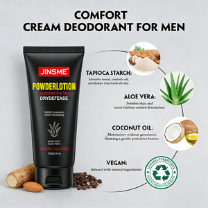 Déodorant en lotion pour homme en marque blanche 100ml Huile de coco Aloe Vera Hydratant doux Tous types de peau OEM ODM - Product Image 3