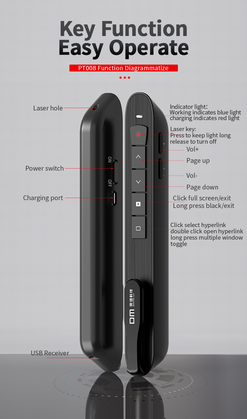 2,4G Hyperlink Беспроводная лазерная указка PPT, лазерная указка с зеленым светом PT008