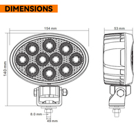 Projecteur de travail LED 6 pouces à faisceau large IP69K 12V 24V, lumière auxiliaire tout-terrain en forme de cube pour 4x4, camion, tracteur, VTT, UTV, remorque