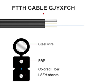 <span class=keywords><strong>Cable</strong></span> de <span class=keywords><strong>Fibra</strong></span> Óptica <span class=keywords><strong>Multimodo</strong></span> de 2 Núcleos para FTTH - Product Image 2