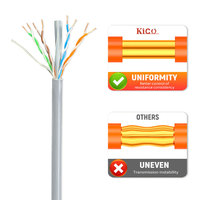 Câble réseau Ethernet Cat6 OEM avec logo d'usine, UTP CCA 23AWG, gaine PVC, paire torsadée 4P, certifié, prix bas, fabricant