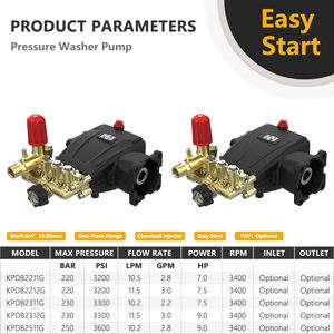 Bomba Triplex Kuhong 3300 PSI 230 Bar 3.0 GPM Portátil, Repuestos para Bomba de Hidrolavadora de 200 Bar - Product Image 2