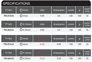 Mini tournevis dynamométrique en aluminium complet Outil hexagonal de 6.35mm Opération facile de qualité industrielle avec support OEM personnalisé - Product Image 3