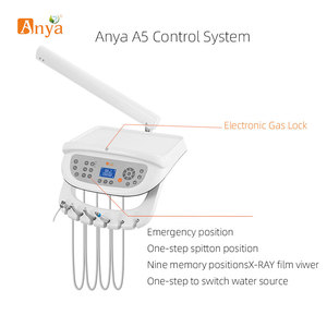 Sillón Dental Multifuncional <span class=keywords><strong>Anya</strong></span> AY-A8000, Sillón Dental Médico <span class=keywords><strong>de</strong></span> Alta Cirugía Multifuncional y Confortable - Product Image 4