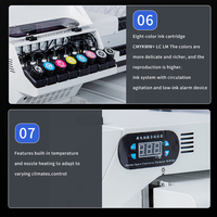 PRINTER DTF UV I3200HD U1 /I1600 A2 4060/ A1 6090 untuk Akrilik, Logam, Papan Kayu, Kartu, Casing Ponsel