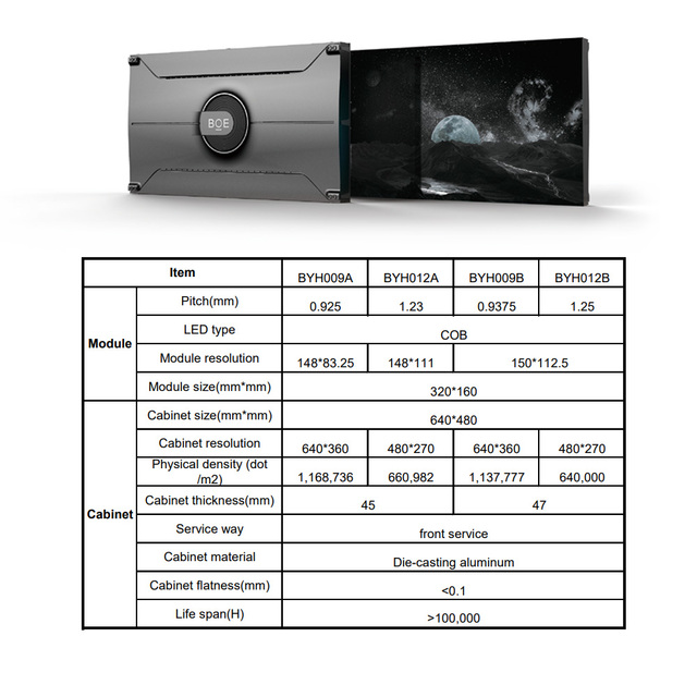 BOE Indoor COB Type LED P0.9 mm LED Video Display