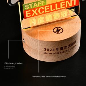 [DIY] Trofeo de Acrílico Luminoso Creativo, Personalizado con Técnica UV, Figura de Luz Nocturna para Personal Destacado, Aniversario, Banco - Product Image 4