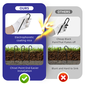 สกรูแบบเกลียวสำหรับยึดในสวนทำจากเหล็กชุบสังกะสีรูปตัวเจกองสกรูแบบตั้งพื้นสีดำ - Product Image 3