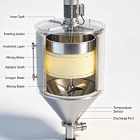 Machine d'emballage automatique verticale haute vitesse pour sachets de liquide à trois soudures latérales, personnalisable, remplissage et scellage de précision
