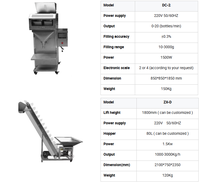 Machine de remplissage de granulés entièrement automatique contrôlée par PLC DC B4 pour le remplissage de bouteilles en verre ou en plastique de 10 à 3000 g de riz, thé, céréales, haricots