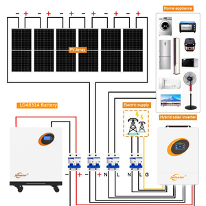 ระบบพลังงานแสงอาทิตย์แบบไฮบริด 5kW 11kW 12kW ระบบพลังงานแสงอาทิตย์ 110V 220V 50/60Hz กำลังไฟฟ้าจริงสำหรับใช้ในบ้านทุกวัน - Product Image 1