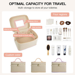 कोस्नी फैक्टरी थोक कैनवास मेकअप बैग आयोजक केस बॉक्स कस्टम लोगो कंधे के साथ यात्रा कॉस्मेटिक बैग - Product Image 4
