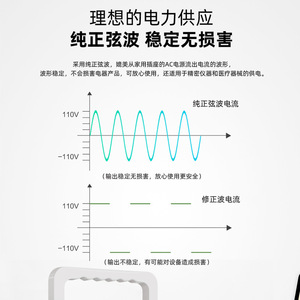 Portable Power Station 500W 220V 110V Pure Sine Wave Outdoor Use - Product Image 1