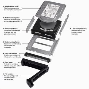 Disco Duro Interno para Servidor Empresarial de 400-BLLE 02RR8, 8 TB, 7.2K RPM, SATA 6 Gbps, 512e, 3.5 Pulgadas, Conexión en Caliente - Product Image 6