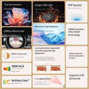 <span class=keywords><strong>Projecteur</strong></span> <span class=keywords><strong>Optoma</strong></span> CHUWI CoreBook X <span class=keywords><strong>Pico</strong></span> à courte focale avec haut-parleur intégré, LED, prise en charge 3D, 1080P, 4K, DLP, 3500-4000 lumens - Product Image 5