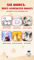 Q15 AI Mini Sticker Printer Toy, Pembuat Stiker Thermal Tanpa Tinta Portabel yang Dapat Dikendalikan Suara untuk Anak-anak, Kreasi Seni DIY