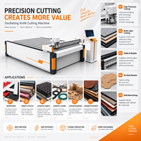 Máquina de Corte de Cuero, Prendas de Vestir, Textiles y Telas, Máquina de Corte Automática de Cama Plana CNC para Telas