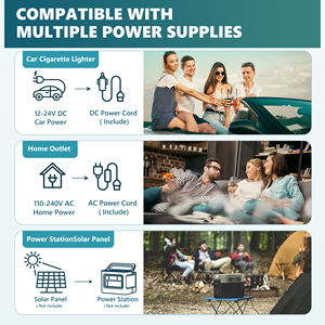 Euhomy 30L yeni ürünler 12V 24V kamp buzdolabı dondurucu taşınabilir soğutucu kutu araba buzdolabı - Product Image 6