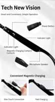 Produits électroniques de traduction intelligente, prennent en charge les appels, l'écoute de musique, l'assistant IA, la protection UV, lunettes audio intelligentes