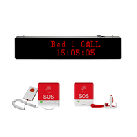 Sistema inalámbrico de alarma de llamada de emergencia para enfermera, Sistema de Gestión de campana, Software