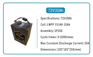 Cellules de batterie au lithium Xinchi Sinc Power <span class=keywords><strong>LFMP</strong></span> 33140 Lifepo4 15Ah 3.6V 3C pour pack de batterie 60v 30ah pour moto électrique - Product Image 5