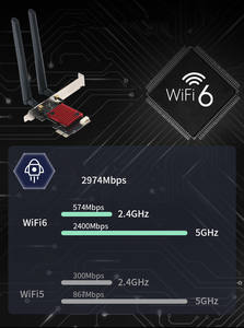 Drops hipping 3000 Mbit/s 2,4 GHz & 5,8 GHz 6dBi Antenne Wifi 6 AX200 PCIE 2 In 1 BT5.2 PCIE Wifi BT Karte Für PC - Product Image 6