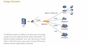 Slot di Servizio MA5616 MDU <span class=keywords><strong>MSAN</strong></span> 32/64/128 Porte VDSL DSLAM per Rete FTTX Telecom - Product Image 6