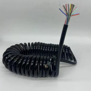 สายไฟพาวเวอร์เคเบิลแบบมีสายรัด สายดาต้าเซอร์โว 8 แกน พร้อมสายไฟ 2/3/6/8C  ตัวนำแบบตีเกลียว ฉนวน PVC - Product Image 4