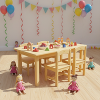 Fabricant en gros de bureaux et chaises en caoutchouc et en bois pour les cours d'apprentissage des enfants dans les maternelles