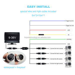<span class=keywords><strong>Monitor</strong></span> de detección de punto ciego DVR para vehículo, <span class=keywords><strong>4</strong></span> canales, 7 pulgadas, IPS, <span class=keywords><strong>LCD</strong></span>, 1026x600, tarjeta TF, grabadora de conducción - Product Image 5