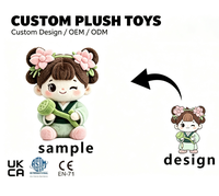 Peluche personnalisée Fille à Fleurs, Jouet en Peluche Doux, Poupée Personnage Rembourrée pour Décoration de Bureau à Domicile, Cadeau pour Enfants, Peluche Fille à Fleurs