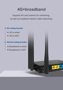 WZ-LAN 4G LTE không dây công nghiệp Router <span class=keywords><strong>2</strong></span>.4GHz mt7628nn 300Mbps 1 * WAN <span class=keywords><strong>2</strong></span> * LAN 6 * 5dBi ăng-ten L2TP PPTP APN wr170n - Product Image 5