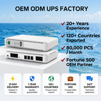 Mini DC UPS 10400mAh Catu Daya Tak Terputus 5v 9v 12v Baterai Cadangan 18650 Router Wifi Modem Switch 220V dengan Pengisian Daya