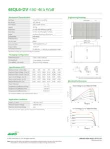 Module photovoltaïque monofacial <span class=keywords><strong>Jinko</strong></span> Tiger Neo 3.0 48QL6-DV 460 <span class=keywords><strong>465</strong></span> 470 475 480 485 Watt avec panneau solaire à double vitrage - Product Image 3