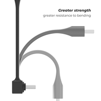 Câble FPC USB-C mâle vers USB-C mâle OEM 90 degrés, transfert de données, vente chaude, charge rapide 4K, gaine en PVC tressée pour caméras vidéo 04