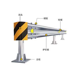 Barandilla de forma de onda galvanizada en baño caliente, barandilla Anticolisión de seguridad vial, carretera rural pintada con aerosol, 1: 2 - Product Image 4