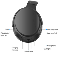 HK02 Headphone Bluetooth Peluncuran Baru 2021, Headset Nirkabel Over-Ear