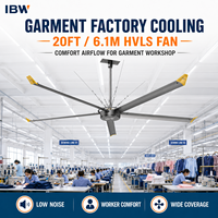 Ventilateur de plafond industriel IBW AirMax 24 pieds (7,3 m) 1,5 kW à faible consommation d'énergie, commande en gros pour grandes ateliers