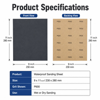 Feuilles de papier abrasif humide et sec en carbure de silicium 9x11 pouces (230x280mm) pour usine OEM, papier de ponçage étanche pour bois, peinture automobile et outils de polissage