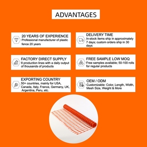 Rollo de Barrera de Seguridad Temporal Multiusos de HDPE de Bajo Precio, Color Naranja, Impermeable, Ligero, para Obras de Construcción y Control de Tráfico - Product Image 5