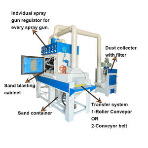 Machine de sablage de <span class=keywords><strong>verre</strong></span> automatique à bande transporteuse automatique à vendre - Product Image 6