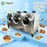 Veilige deur, gebruiksvriendelijke, hoogproductieve bakmachine voor kleine voedingsfabrieken, geschikt voor diverse categorieën gebakken snacks.
